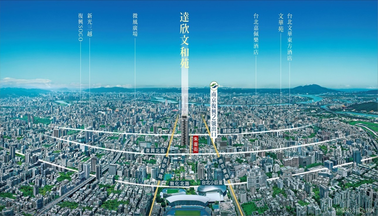 《達欣文和苑》別讓資產縮水 跑贏通膨，入主市中心  現在正是時候