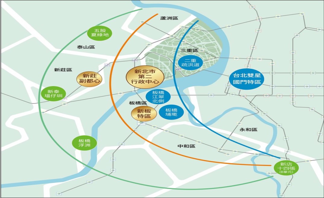 西區門戶計畫
