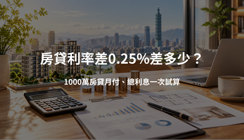 房貸利率差0.25%差多少？1000萬房貸月付、總利息一次試算